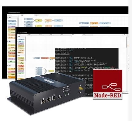 RJ45 MQTT 4G Networks Series IoT Edge Modbus Rtu Tcp IOT Router With Relay input